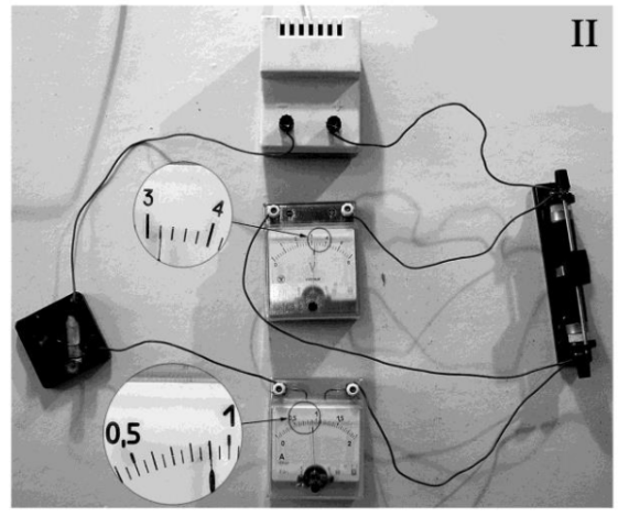 Додаткова ілюстрація до питання 32.0
