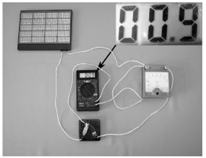Додаткова ілюстрація до питання 31.0