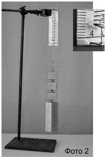 Додаткова ілюстрація до питання 5.0