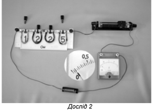 Додаткова ілюстрація до питання 31.0