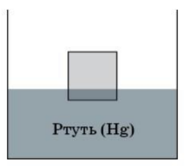 Додаткова ілюстрація до питання 4.0
