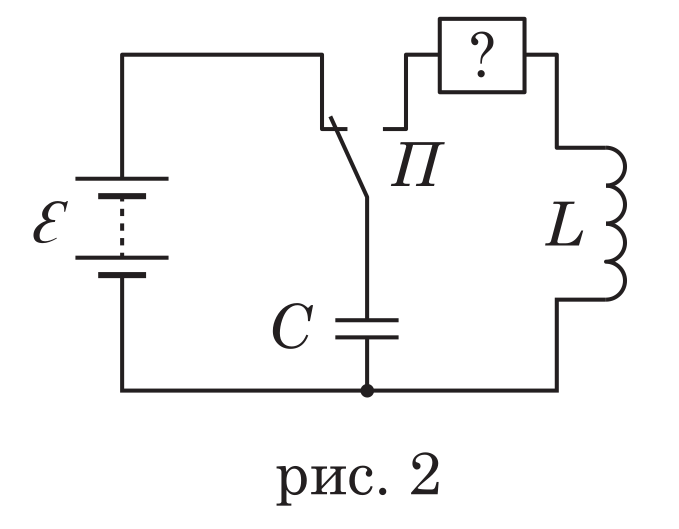Додаткова ілюстрація до питання 15.0