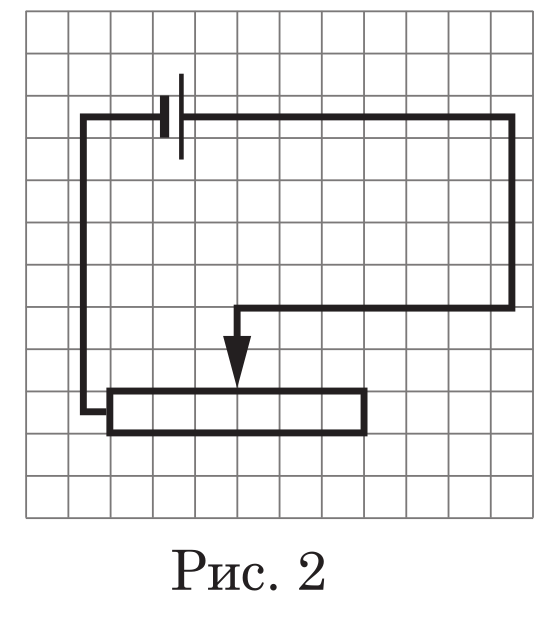 Додаткова ілюстрація до питання 31.2