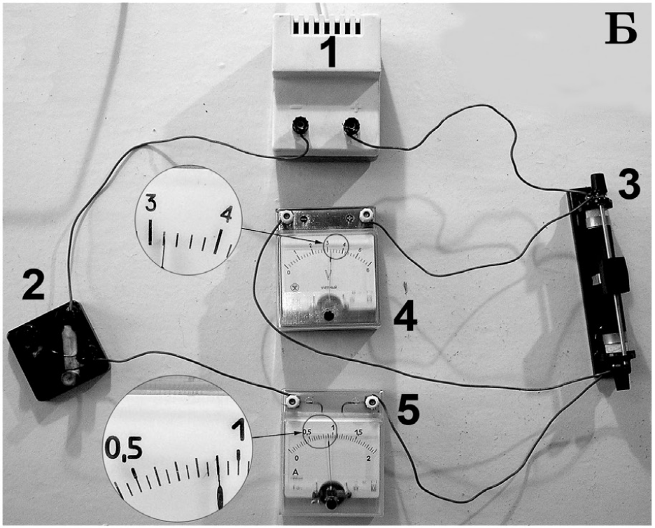 Додаткова ілюстрація до питання 28.2