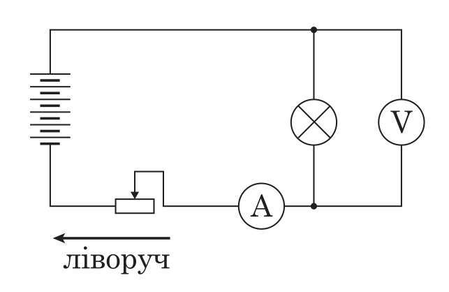 Ілюстрація до питання 12