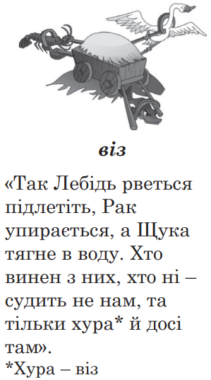 Ілюстрація до питання 3