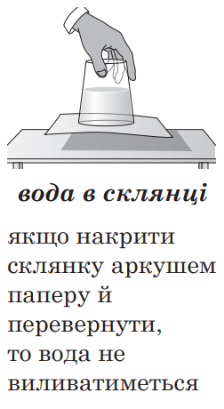 Ілюстрація до питання 3