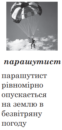 Ілюстрація до питання 3