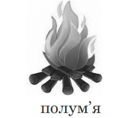 Ілюстрація до питання 6