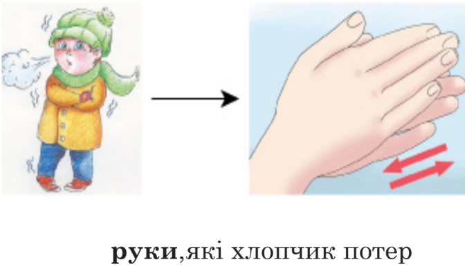 Ілюстрація до питання 5