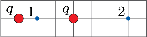 Ілюстрація до питання 6