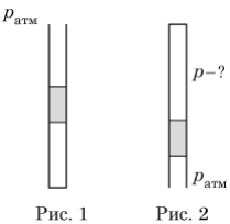 Ілюстрація до питання 16