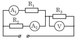 Ілюстрація до питання 18