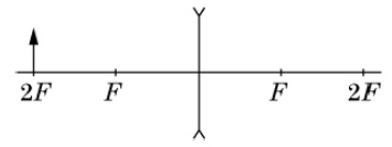 Ілюстрація до питання 19