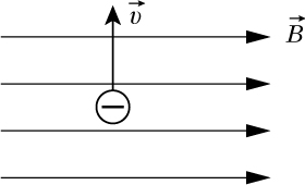 Ілюстрація до варіанту В