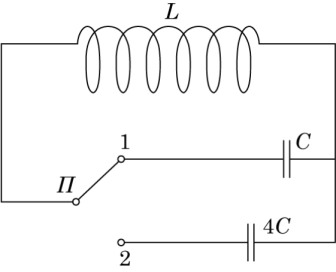 Ілюстрація до питання 9